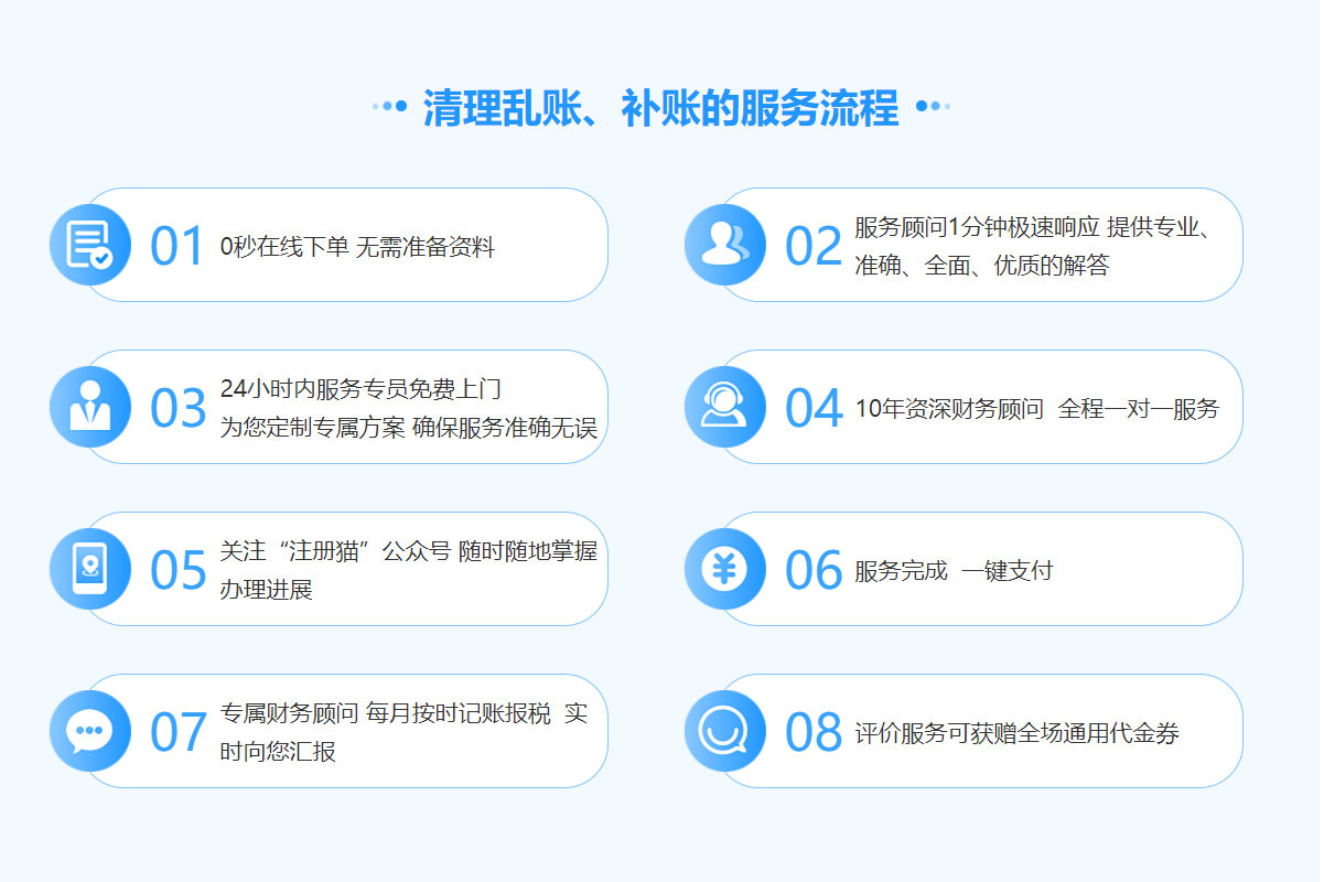 青島小規(guī)模公司服務(wù)流程